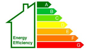 Free Insulation for Warm Homes, Winter, Eco4 Scheme, Eco, Government Grants