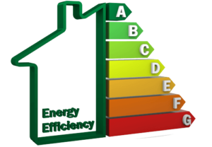 Free Insulation for Warm Homes, Winter, Eco4 Scheme, Eco, Government Grants